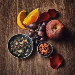 Ba Bao Cha du Dragon bio